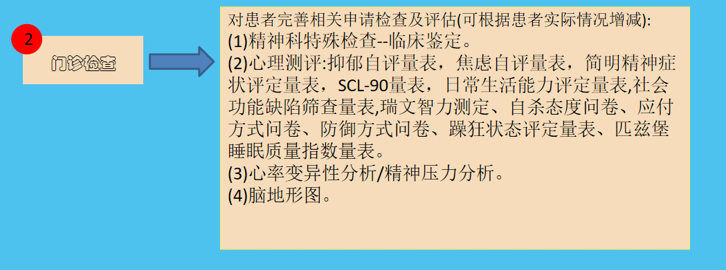 复工评估流程2.png